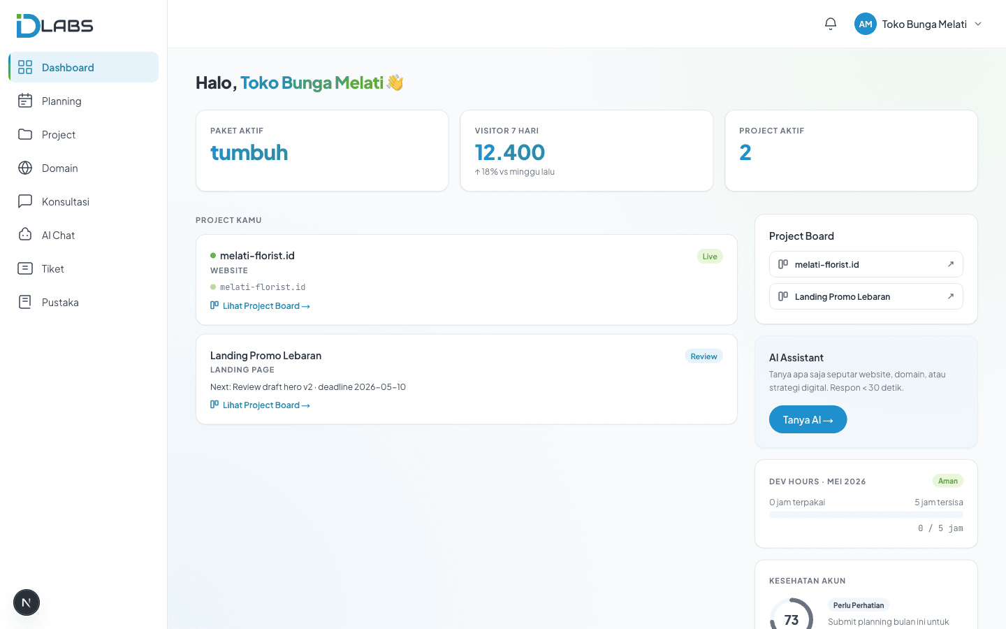 Dashboard tenant Dlabs